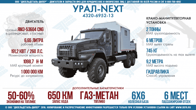 УРАЛ NEXT 4320-6952-13 на базе газового ЯМЗ-53604 CNG